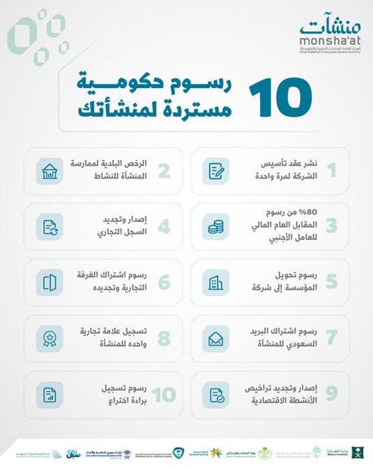 Screenshot 2026 10 03 145546