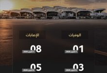 القوات