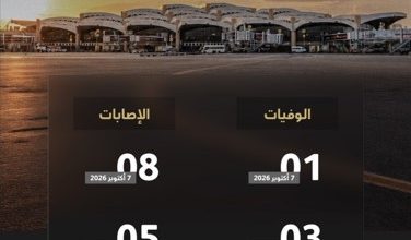 القوات